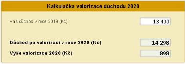 Senioři dostanou od nového roku přidáno, aby jejich životní úroveň přinejhorším stagnovala. Valorizace Duchodu 2020 Kalkulacka Online Kurzy Cz