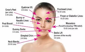 Profile for Laplace Dermatology Clinic‎‎