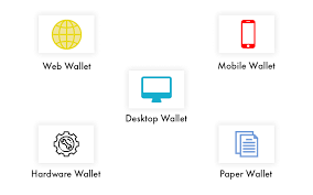 These types of wallets use keys created on a device that should have access to the internet. How Much Does It Cost To Develop A Bitcoin Wallet App