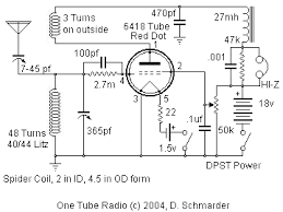 Pin On What S Regenerative Radio