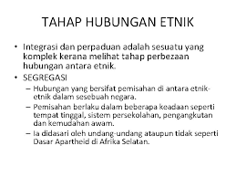 Hubungan etnik dan asas integrasi perpaduan nasional. Bab 1 Konsep Asas Hubungan Etnik Objektif Menyedari