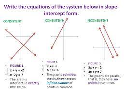 Consistent Or Inconsistent System Ppt Video Online Download
