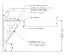 These regulations adopted revised, enforceable accessibility standards called the 2010 ada standards for accessible design 2010 standards or standards. 7 Ada Design Ideas Accessible Kitchen Ada Bathroom Kitchen Design