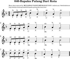 Pom.pom.pom.pom.pom kereta kecilku berbunyi, marilah adik mari naik, boleh. Pulang Chord Capo