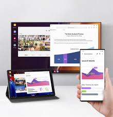 The galaxy wearable app allows users to connect samsung wearable devices to their smartphones. Samsung Dex Apps Services Samsung Gulf