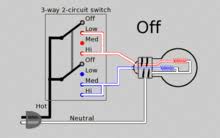 The diagram below will give you a better understanding how this circuit is wired. 3 Way Lamp Wikipedia