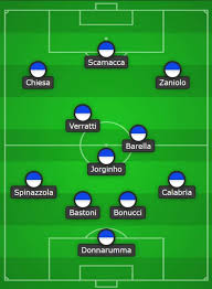 Italia, mondiali 2022, nazionale, sicilia, calcio. Italia Mancini Rivoluziona L Attacco Per Il Mondiale 2022 Che Novita