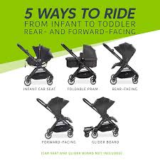 Amazon Com Baby Jogger City Tour Lux Stroller Compact Travel Stroller Lightweight Baby Stroller With Backpack Style Carry Bag Perfect For Travel Iris Baby
