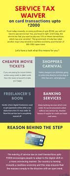 * service fees of rs 100 per payment will be charged for cash payment of your credit card bills at axis bank branch. No Service Tax On Credit Debit Card Transactions Up To 2000 Wishfin