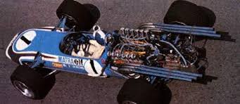 Image result for Pale Blue 1968 Monaco