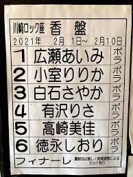 有沢りさ | TheaterGoing14