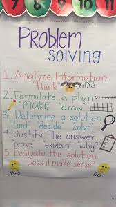 Problem Solving Anchor Chart Kindergarten Analyze Information Formulate A Plan Determine A Math Anchor Charts Problem Solving Activities Math Word Problems
