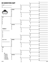 Generation Chart Fillable Online Fill Online Printable