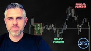 LIVE Forex Currency Trade With Paul McMann From Forex Smart Trade