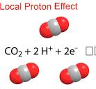 Electrocatalytic CO2 Reduction with Re‐Based Spiro ...