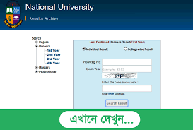 Pin On Jobs Circular