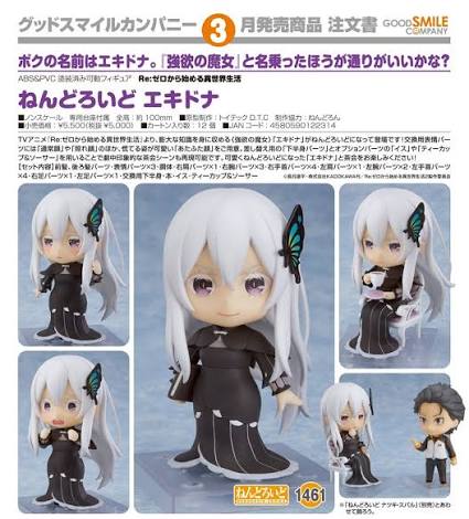 Mua bán NENDOROID 1461 RE:ZERO ECHIDNA