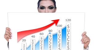 Planul de afaceri este strîns legat de mediul de afaceri şi de evoluţia acestuia, primele planuri de afaceri au apărut cu mult înainte de apariţia computerului şi a tehnologiei informatice dar rolul şi importanţa unui plan bine făcut, a rămas aceeaşi pînă în zilele noastre. Ce Caracteristici Comune Au Femeile Cu Succes In Afaceri Afaceri Si Leadership Feminin Ro
