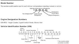 How To Tell The Model Year Of A Polaris Atv By The Serial