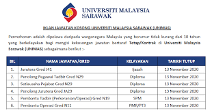 Penolong pegawai tadbir gred n29. Permohonan Jawatan Kosong Di Universiti Malaysia Sarawak Unimas Kelayakan Pmr Spm Diploma Ijazah