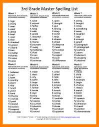 At this time, all 36 3rd grade spelling lists can be downloaded free on this page, but the available puzzles are only available for download individually on their pages. 3rd Grade Spelling Bee Words List