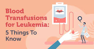 Image result for Blood Transfusion