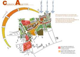 Climate Analysis Architecture Concept Diagram Site Analysis Environmental Architecture
