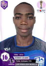 PrimeraTransferenciaConfirmada AD Chalatenango anuncia que el jugador  colombiano Luis Arboleda Murillo ya es parte de los jugadores con que  cuenta ya nuestro profesor Ramon Sanchez. A darlo todo por el Chalatenango  #NuestroOrgulloMiIdentidad