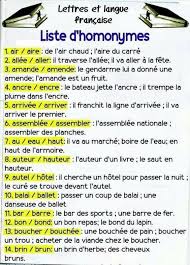 Epingle Par Raul Sur Idioma Cours De Francais Apprendre L Anglais French Expressions