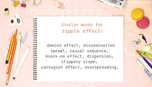 Tiktok reality ripple effect color meaning. Ripple Effect Synonyms That Belongs To Phrases