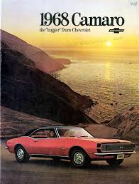 Image result for Cordovan Maroon 1968 Camaro