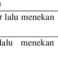 171462 Pdfs Review Articles In Filing