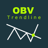 Buy The On Balance Volume Trendline Technical Indicator