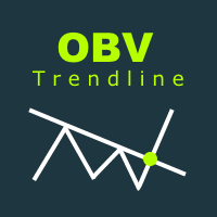 buy the on balance volume trendline technical indicator