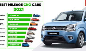 Maybe you would like to learn more about one of these? 8 Best Mileage Most Fuel Efficient Cng Cars In 2021