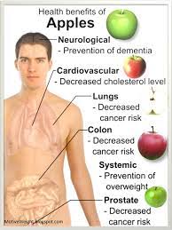 8 Benefits Of Apple Juice For Good Health Hairstylescut Com