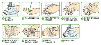 「手洗い」の画像検索結果