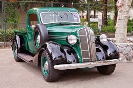 Image result for Mercury 1936 Dodge