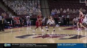 His length comes into play in both. Moses Moody And The Allure Of 3 And D Prospects The Knicks Wall