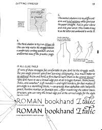 For Lefthanders From Learn Calligraphy By Margaret Shepherd Lettering Fountain Pens Calligraphy Learn Calligraphy