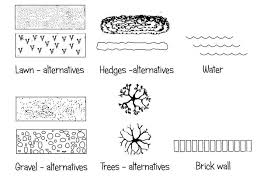 Rhs Level 3 Garden Planning R3111 Graphic Symbols Garden Planning Lawn Alternatives How To Plan