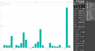 Click a value in the chart's vertical axis to select it. Solved Formatting X Axis Display All Values In Order Microsoft Power Bi Community