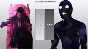 Anti Spiral VS Anos Power Level - YouTube