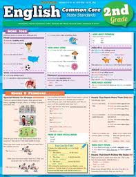 English Common Core 2nd Grade Common Core State Standards 2nd Grade Nouns And Pronouns