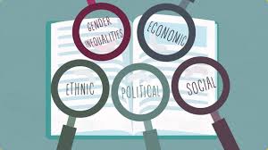 What Is Human Development Human Development Reports