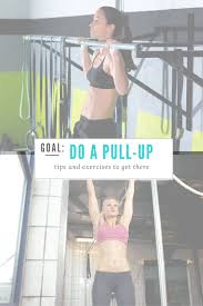 how to do a pull up tips and exercises