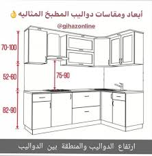 كل ما يخص تفصيل المطبخ وادواته على موقعنا medicoes de cozinha medidas de cozinha designs de cozinha
