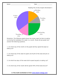 8 Reading Circle Graphs Worksheets In 2021 Circle Graph Reading Circles Pie Graph