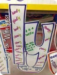 Smitten With First Adverb Freebie And Suffixes Teaching Suffixes Teaching Vocabulary Classroom Language