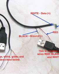 Usbc cable wire color diagram zte emax ifixit. Usb Wire Cable And The Different Wire Colors Orange White Blue And Green Hubpages